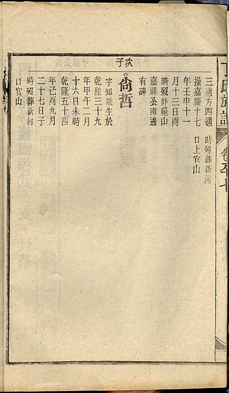 丁氏族谱_丁席珍_22册_怀宁丁氏_民国10年(1921_丁氏家谱_七