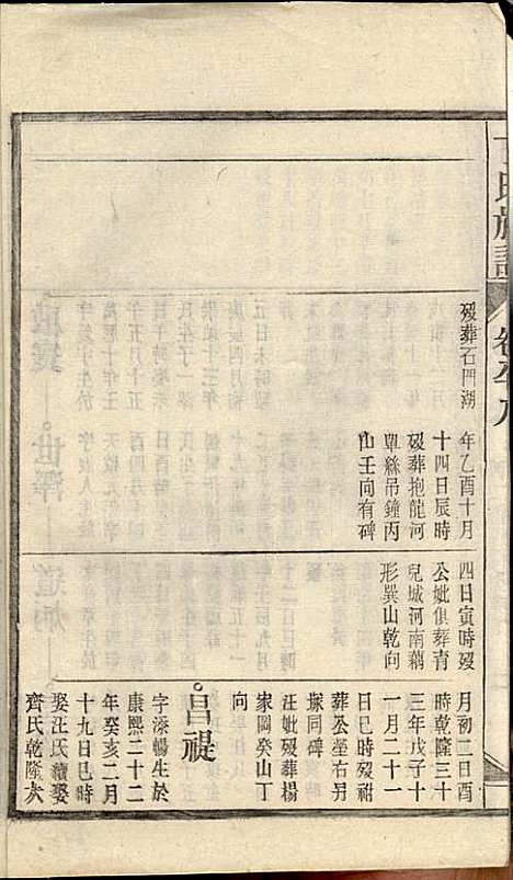 丁氏族谱_丁席珍_22册_怀宁丁氏_民国10年(1921_丁氏家谱_八