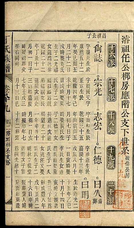 丁氏族谱_丁席珍_22册_怀宁丁氏_民国10年(1921_丁氏家谱_九