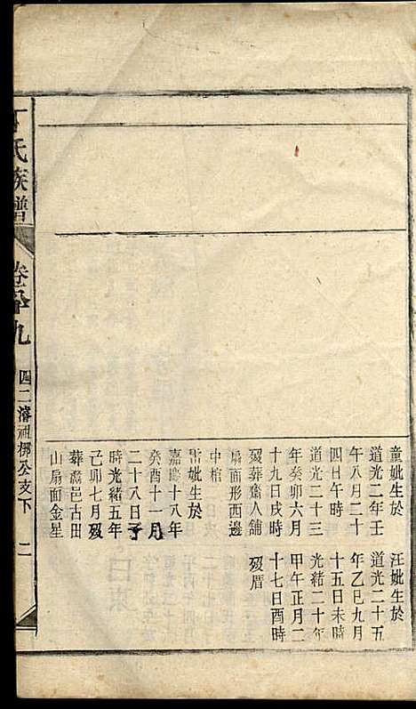 丁氏族谱_丁席珍_22册_怀宁丁氏_民国10年(1921_丁氏家谱_九