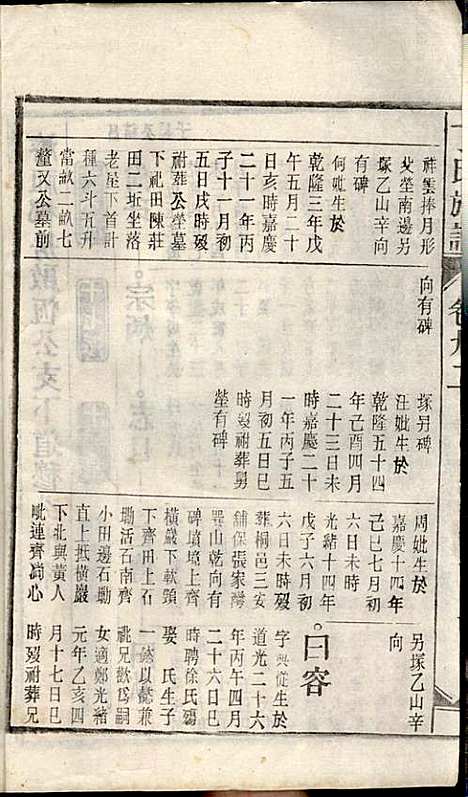 丁氏族谱_丁席珍_22册_怀宁丁氏_民国10年(1921_丁氏家谱_十二