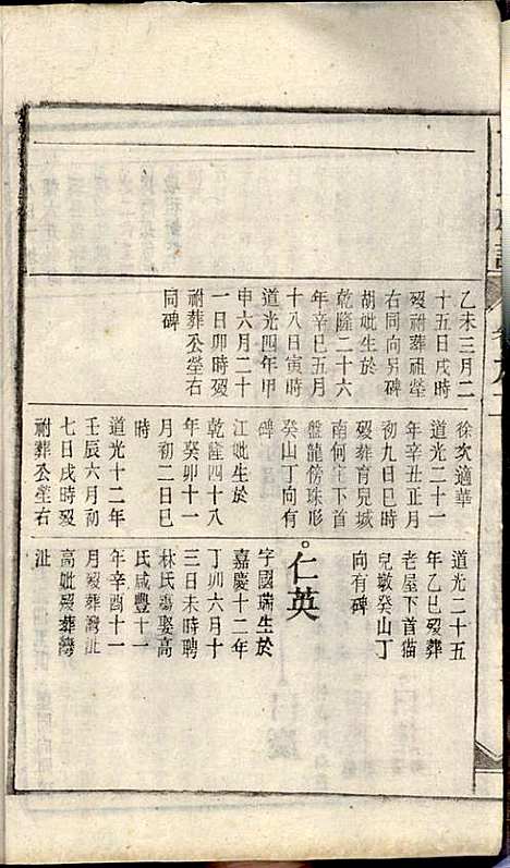 丁氏族谱_丁席珍_22册_怀宁丁氏_民国10年(1921_丁氏家谱_十二