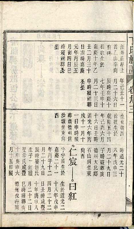 丁氏族谱_丁席珍_22册_怀宁丁氏_民国10年(1921_丁氏家谱_十三