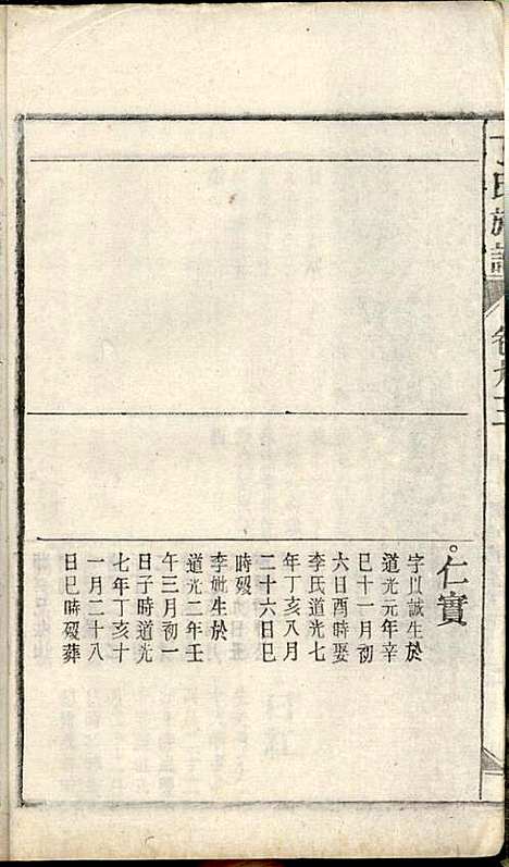 丁氏族谱_丁席珍_22册_怀宁丁氏_民国10年(1921_丁氏家谱_十三