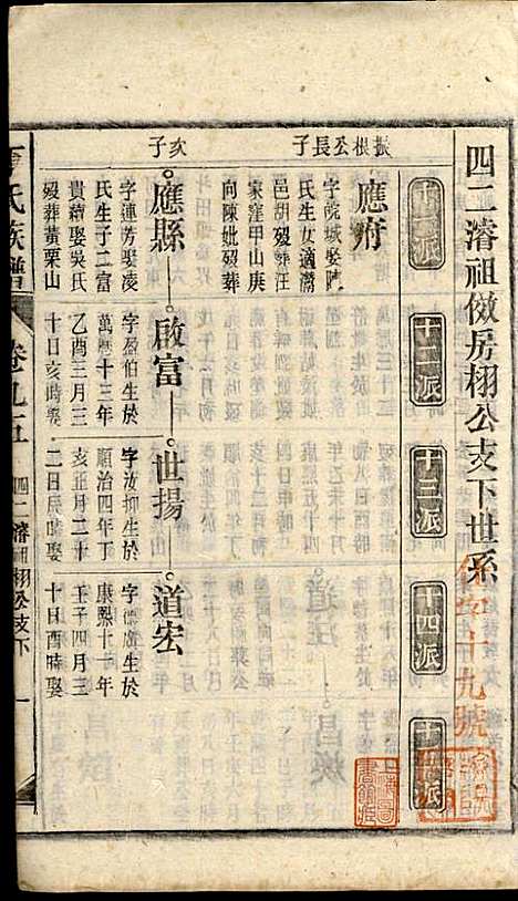 丁氏族谱_丁席珍_22册_怀宁丁氏_民国10年(1921_丁氏家谱_十四