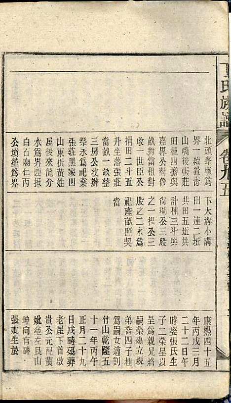 丁氏族谱_丁席珍_22册_怀宁丁氏_民国10年(1921_丁氏家谱_十四