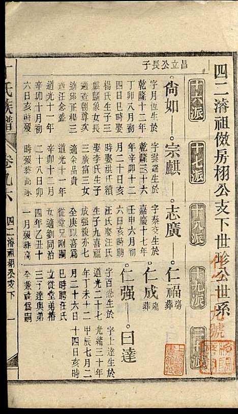 丁氏族谱_丁席珍_22册_怀宁丁氏_民国10年(1921_丁氏家谱_十五