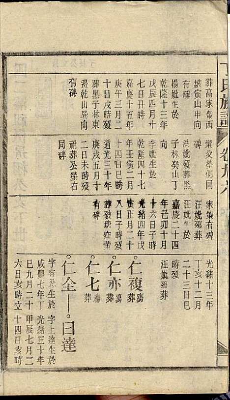 丁氏族谱_丁席珍_22册_怀宁丁氏_民国10年(1921_丁氏家谱_十五