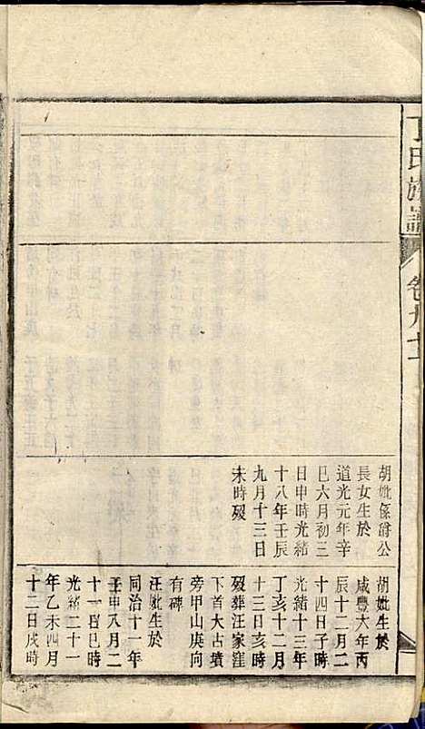 丁氏族谱_丁席珍_22册_怀宁丁氏_民国10年(1921_丁氏家谱_十六