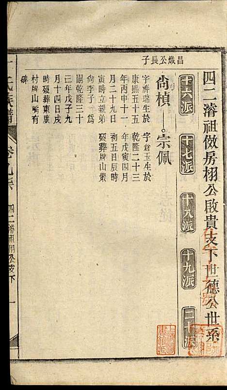 丁氏族谱_丁席珍_22册_怀宁丁氏_民国10年(1921_丁氏家谱_十七