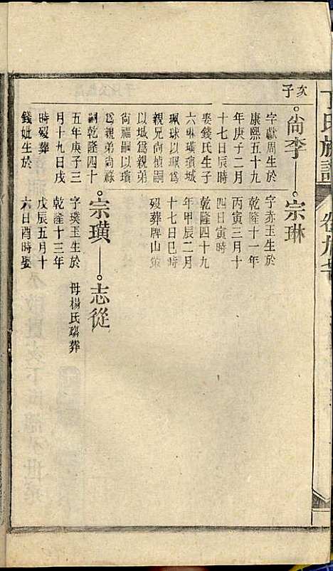 丁氏族谱_丁席珍_22册_怀宁丁氏_民国10年(1921_丁氏家谱_十七