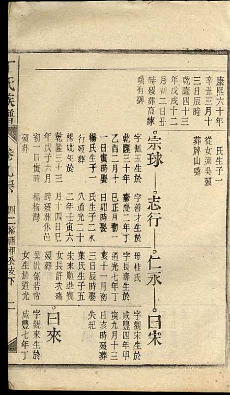 丁氏族谱_丁席珍_22册_怀宁丁氏_民国10年(1921_丁氏家谱_十七