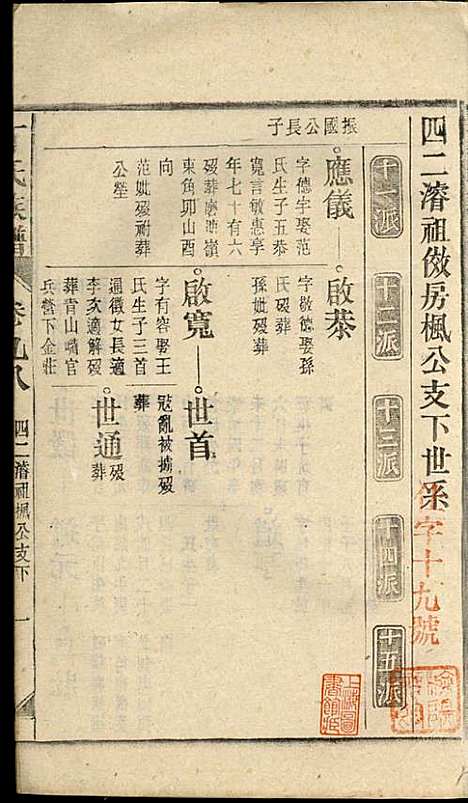 丁氏族谱_丁席珍_22册_怀宁丁氏_民国10年(1921_丁氏家谱_十八