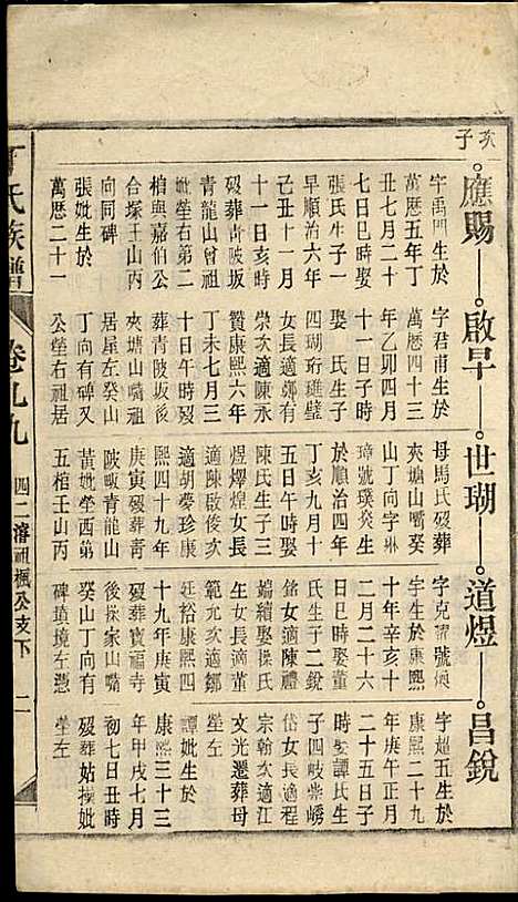 丁氏族谱_丁席珍_22册_怀宁丁氏_民国10年(1921_丁氏家谱_十九