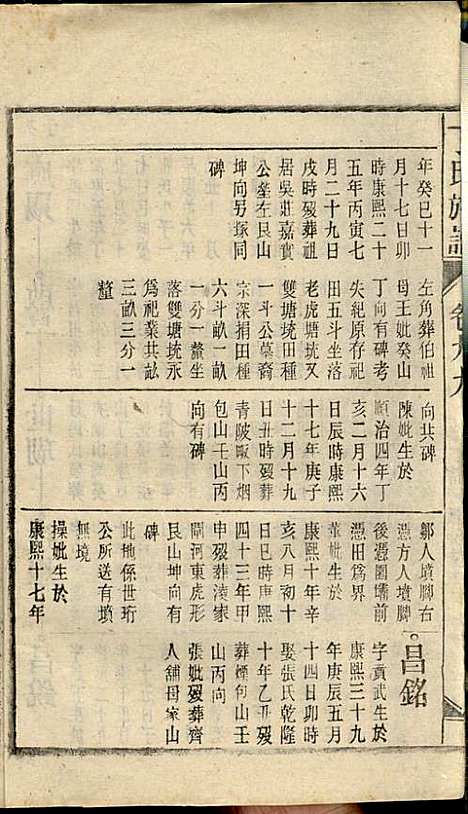 丁氏族谱_丁席珍_22册_怀宁丁氏_民国10年(1921_丁氏家谱_十九