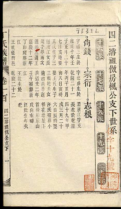 丁氏族谱_丁席珍_22册_怀宁丁氏_民国10年(1921_丁氏家谱_二十