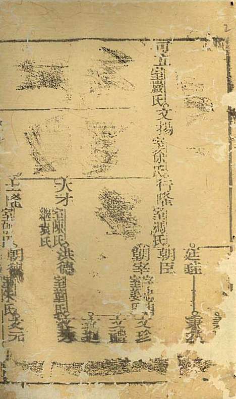 沈氏宗谱_沈九钧_15册_白华庄三易堂_民国7年(1918_沈氏家谱_六