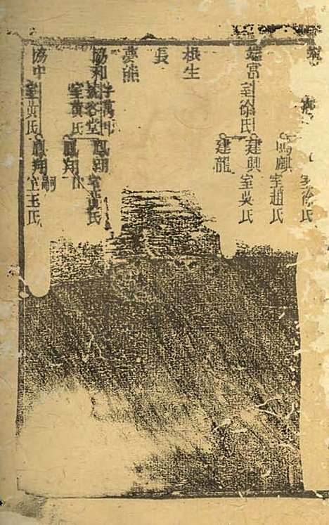 沈氏宗谱_沈九钧_15册_白华庄三易堂_民国7年(1918_沈氏家谱_七