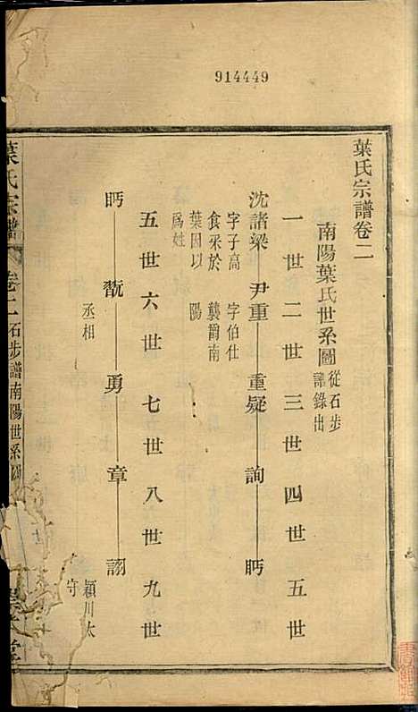 叶氏宗谱_华锦泉_8册_崇本堂_民国10年(1921_叶氏家谱_二