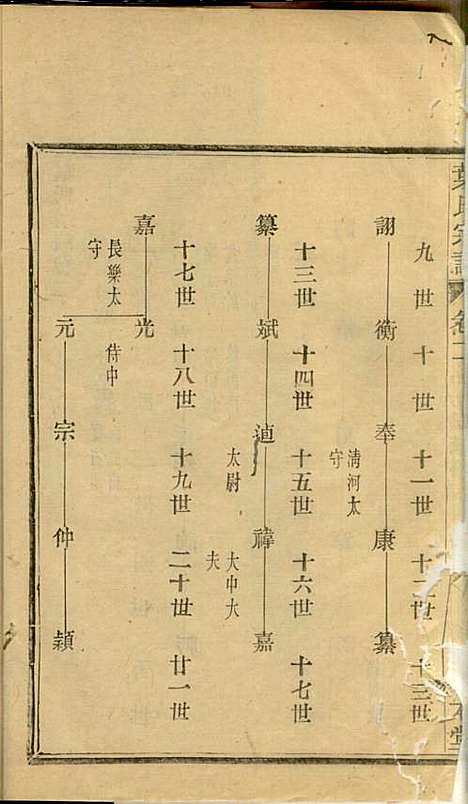 叶氏宗谱_华锦泉_8册_崇本堂_民国10年(1921_叶氏家谱_二