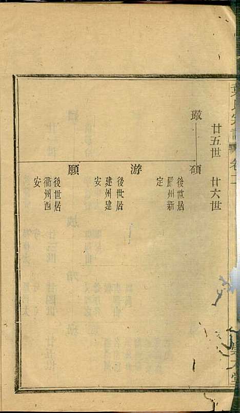 叶氏宗谱_华锦泉_8册_崇本堂_民国10年(1921_叶氏家谱_二