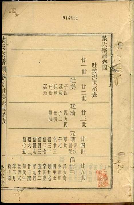 叶氏宗谱_华锦泉_8册_崇本堂_民国10年(1921_叶氏家谱_四