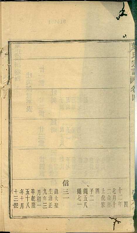 叶氏宗谱_华锦泉_8册_崇本堂_民国10年(1921_叶氏家谱_四