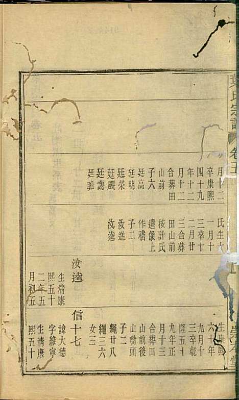 叶氏宗谱_华锦泉_8册_崇本堂_民国10年(1921_叶氏家谱_五