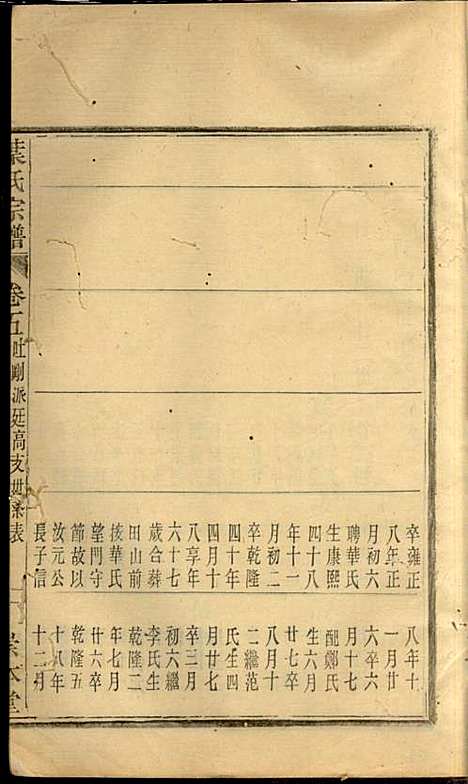 叶氏宗谱_华锦泉_8册_崇本堂_民国10年(1921_叶氏家谱_五