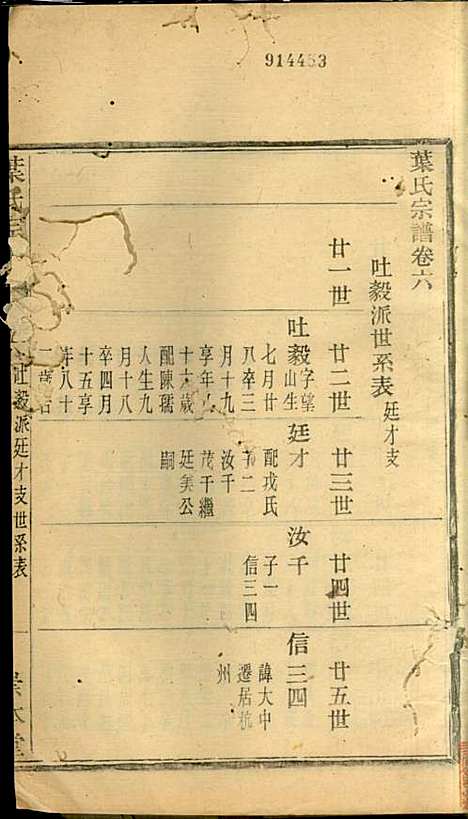 叶氏宗谱_华锦泉_8册_崇本堂_民国10年(1921_叶氏家谱_六