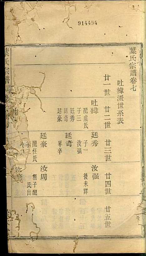 叶氏宗谱_华锦泉_8册_崇本堂_民国10年(1921_叶氏家谱_七