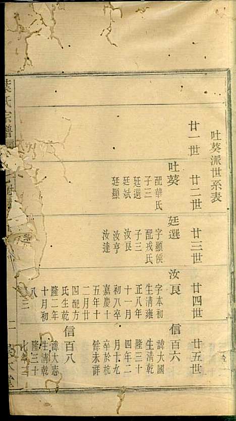 叶氏宗谱_华锦泉_8册_崇本堂_民国10年(1921_叶氏家谱_七