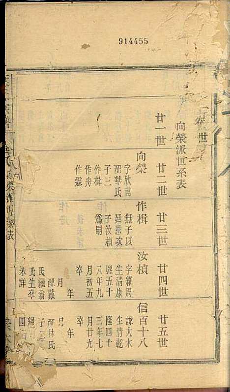 叶氏宗谱_华锦泉_8册_崇本堂_民国10年(1921_叶氏家谱_八