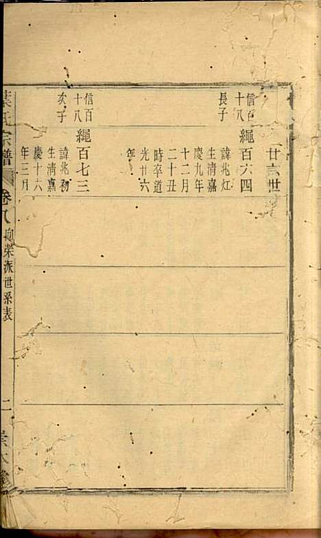 叶氏宗谱_华锦泉_8册_崇本堂_民国10年(1921_叶氏家谱_八