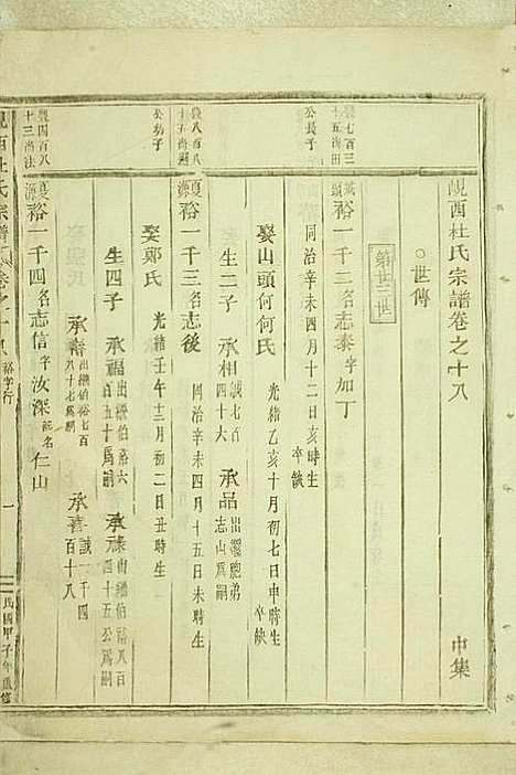 岘西杜氏宗谱_22册_东阳杜氏_民国13年(1924_岘西杜氏家谱_一