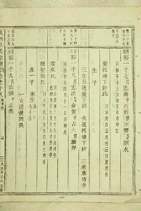 岘西杜氏宗谱_22册_东阳杜氏_民国13年(1924_岘西杜氏家谱_一