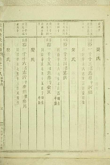 岘西杜氏宗谱_22册_东阳杜氏_民国13年(1924_岘西杜氏家谱_一