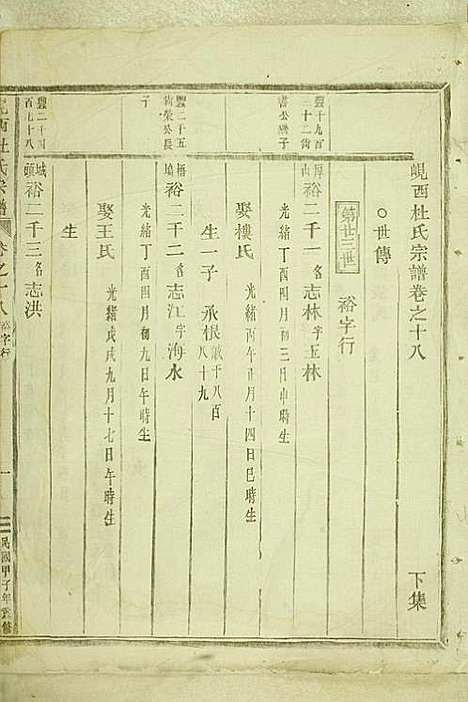 岘西杜氏宗谱_22册_东阳杜氏_民国13年(1924_岘西杜氏家谱_二