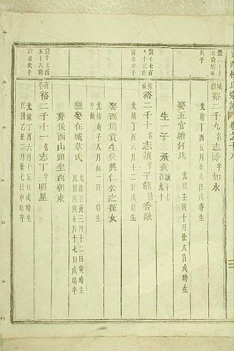 岘西杜氏宗谱_22册_东阳杜氏_民国13年(1924_岘西杜氏家谱_二