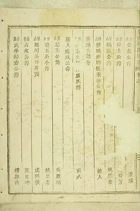 岘西杜氏宗谱_22册_东阳杜氏_民国13年(1924_岘西杜氏家谱_六