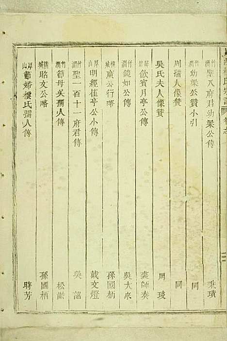 岘西杜氏宗谱_22册_东阳杜氏_民国13年(1924_岘西杜氏家谱_六