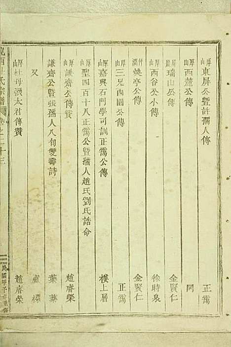 岘西杜氏宗谱_22册_东阳杜氏_民国13年(1924_岘西杜氏家谱_六