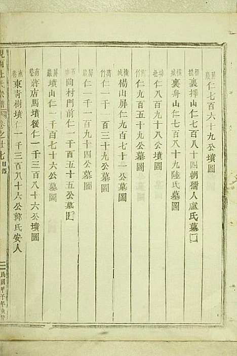 岘西杜氏宗谱_22册_东阳杜氏_民国13年(1924_岘西杜氏家谱_九