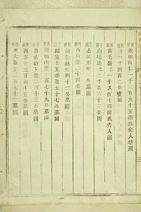 岘西杜氏宗谱_22册_东阳杜氏_民国13年(1924_岘西杜氏家谱_九