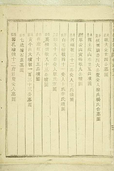 岘西杜氏宗谱_22册_东阳杜氏_民国13年(1924_岘西杜氏家谱_十