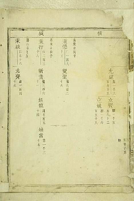 岘西杜氏宗谱_22册_东阳杜氏_民国13年(1924_岘西杜氏家谱_十一