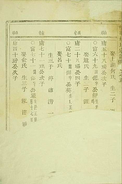 岘西杜氏宗谱_22册_东阳杜氏_民国13年(1924_岘西杜氏家谱_十三