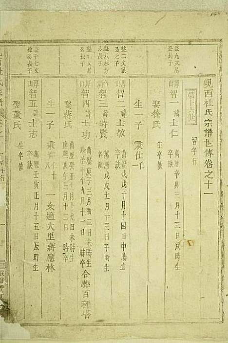 岘西杜氏宗谱_22册_东阳杜氏_民国13年(1924_岘西杜氏家谱_十五