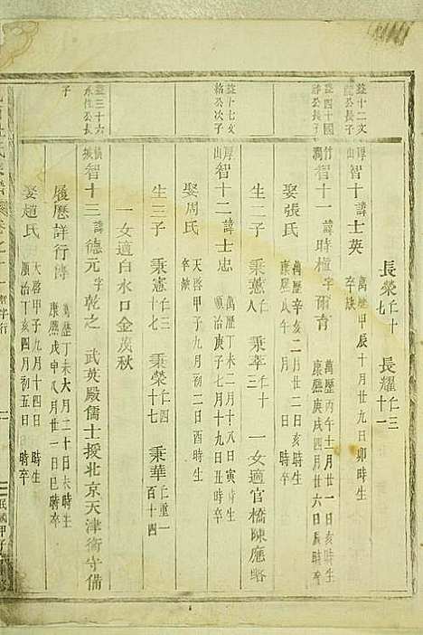 岘西杜氏宗谱_22册_东阳杜氏_民国13年(1924_岘西杜氏家谱_十五