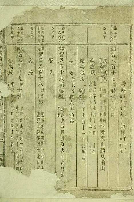 岘西杜氏宗谱_22册_东阳杜氏_民国13年(1924_岘西杜氏家谱_十六